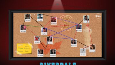 Riverdale : découvrez le conspiracy wall de la série !