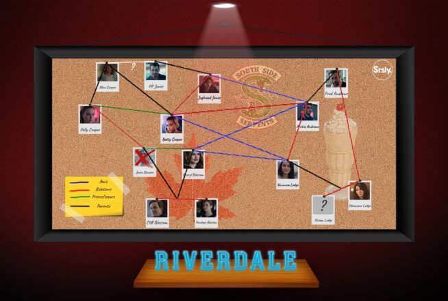 Riverdale : découvrez le conspiracy wall de la série !