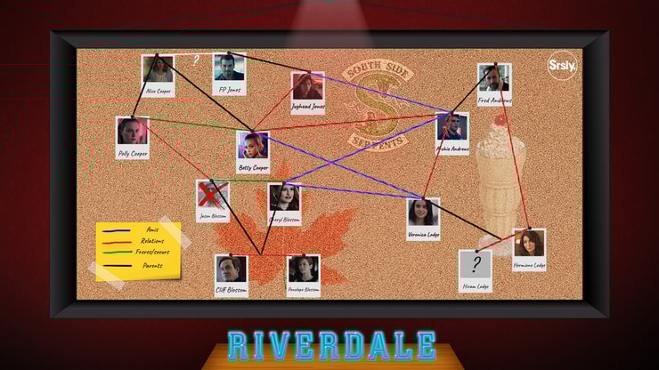 Riverdale : découvrez le conspiracy wall de la série !