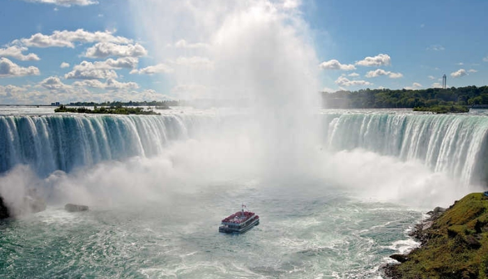 Les chutes du Niagara 