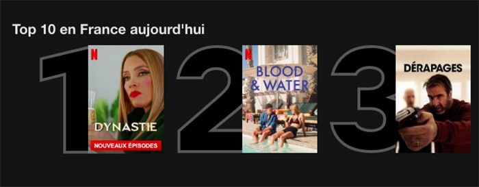 Netflix blood and water