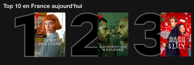 Netflix Top Dash and Lily copy