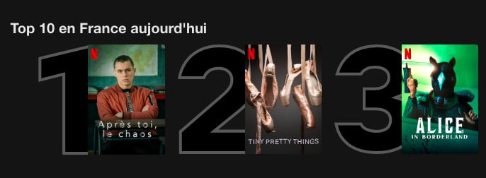 Alice in Borderland Netflix TOP