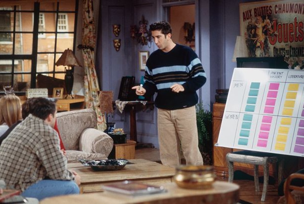 Seul un vrai fan de Friends aura 15/15 au Quiz Ultime de Ross Geller