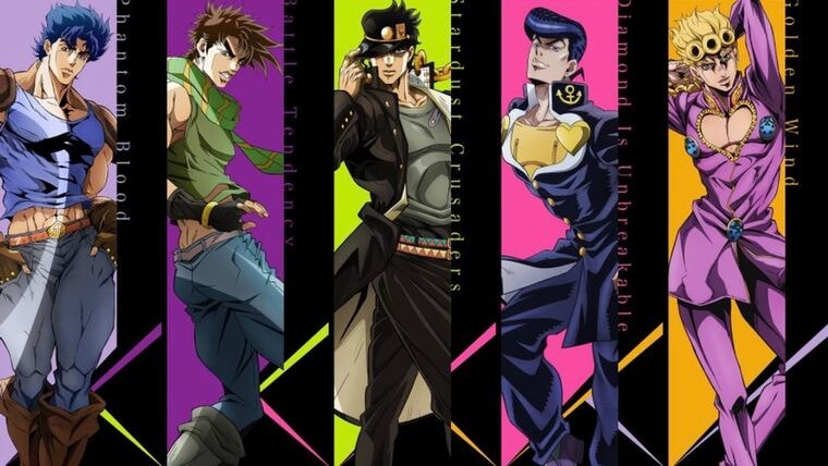 Quiz] Jojo's Bizarre Adventure: Quem você seria no anime?