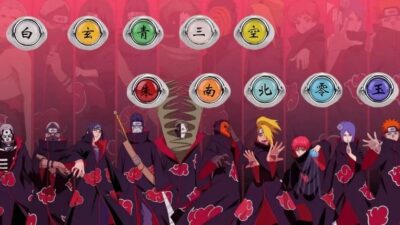 Quiz Naruto : à quel membre de l’Akatsuki appartient cette bague ?