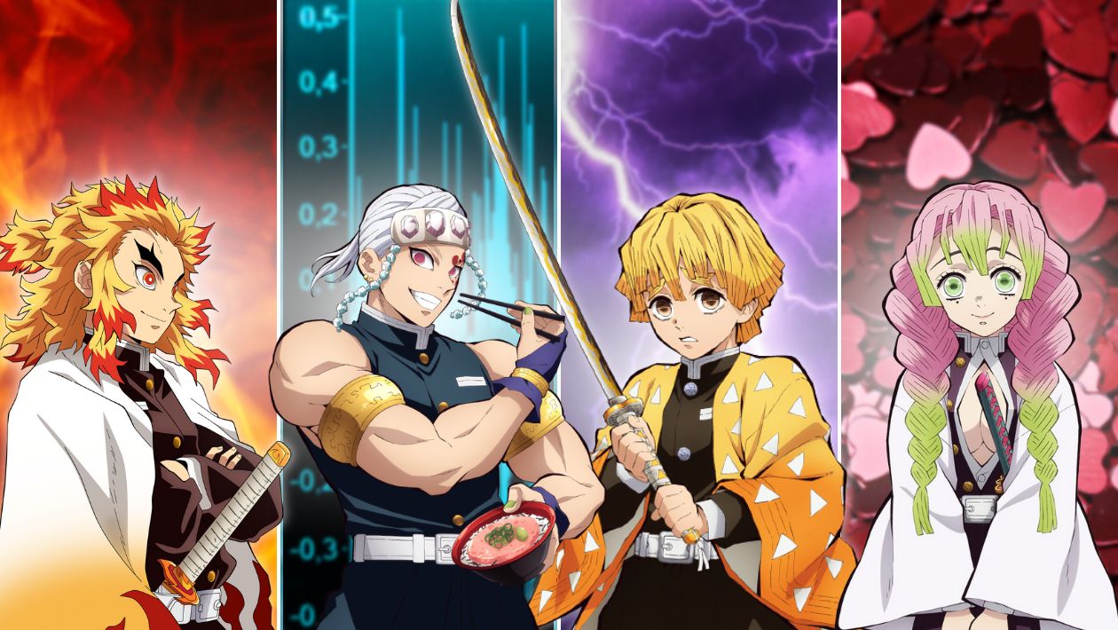 Quiz Demon Slayer : choisis un souffle on te dira si tu survis dans l'anime