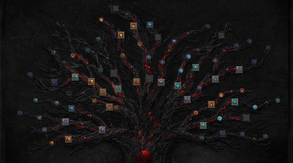 arbre-de-competences-diablo-iv