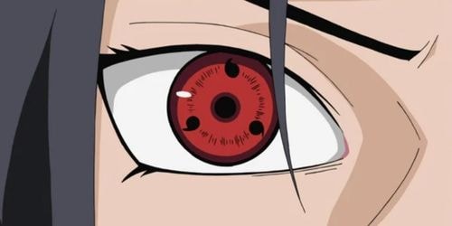 Le Sharingan dans Naruto