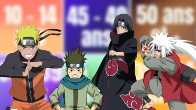 Quiz : donne-nous ton âge, on te dira quel perso de Naruto tu es