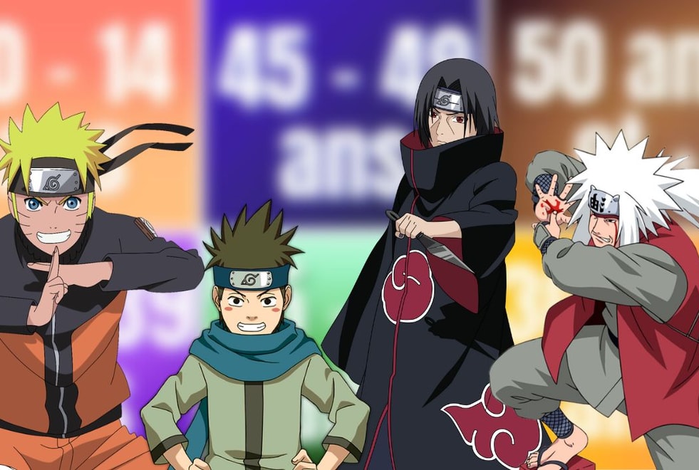 Quiz : donne-nous ton âge, on te dira quel perso de Naruto tu es