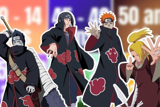 Quiz Naruto : ton age te dira quel membre de l’Akatsuki tu es