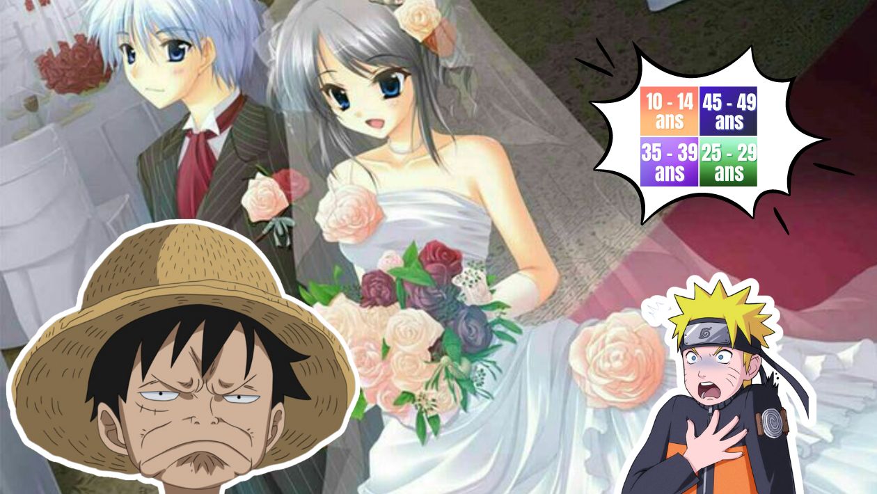 Quiz : donne-nous ton âge, on te dira dans quel anime tu vas te marier