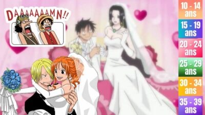 Quiz One Piece : ton âge te dira avec quel perso tu te maries