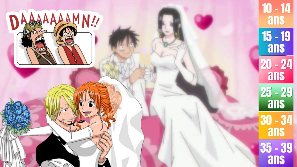 One Piece : donne-nous ton mois de naissance, on te dira avec quel personnage de l&rsquo;anime tu te maries