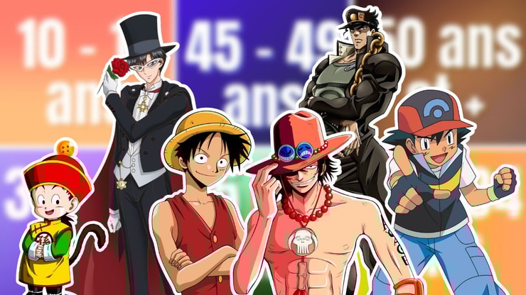 Quiz : ton âge te dira quel perso d'anime qui porte un chapeau tu es