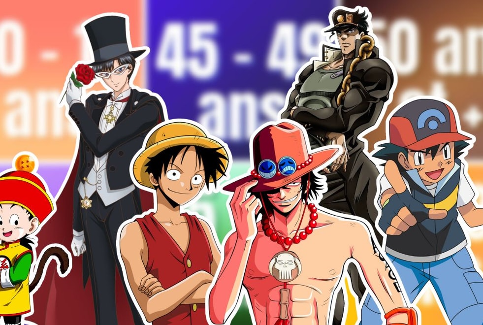 Quiz : ton âge te dira quel perso d’anime qui porte un chapeau tu es