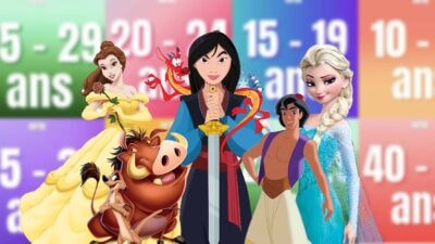 Quiz : choisis ton Disney préféré, on devinera ton âge