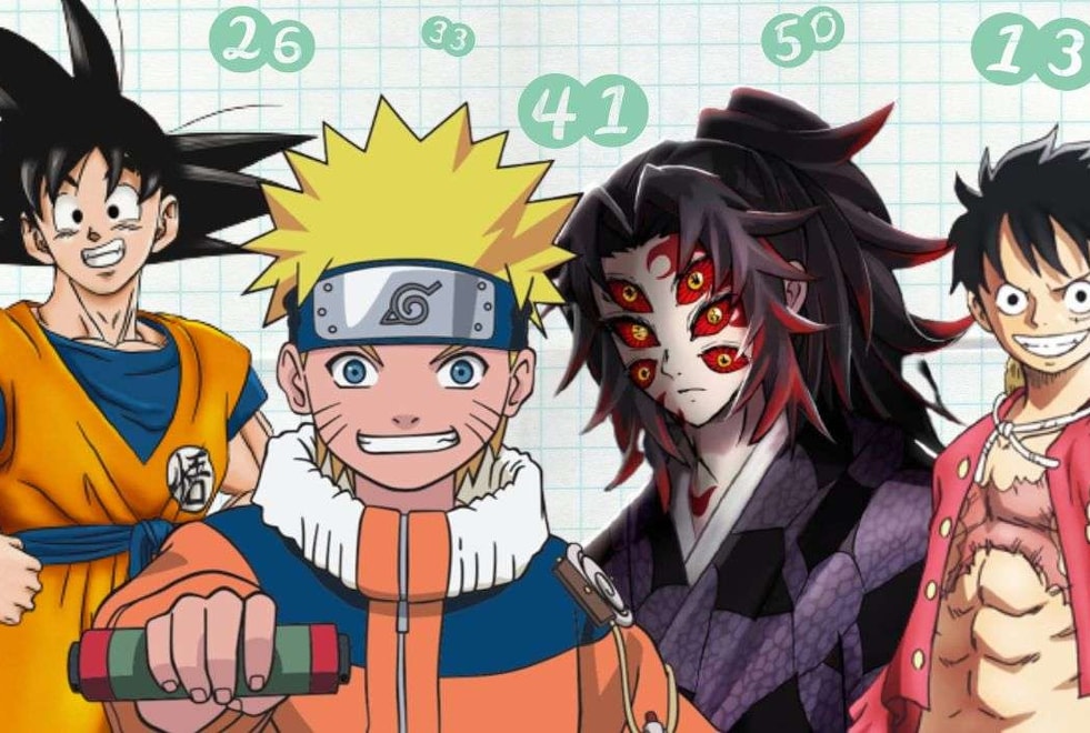 Quiz : élimine un anime et on devinera ton âge