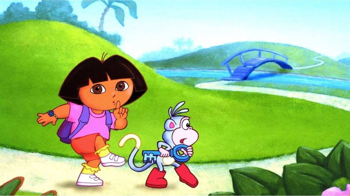quiz pied Dora l'exploratrice