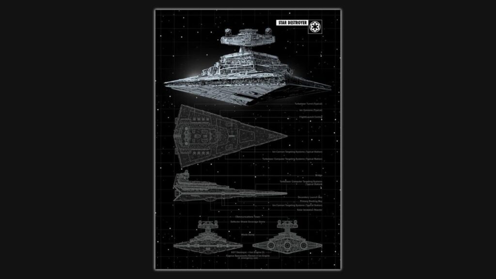 Poster en métal Displate Star Wars