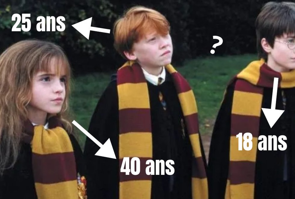 Quiz : choisis 7 personnages de Harry Potter, on devinera ton âge