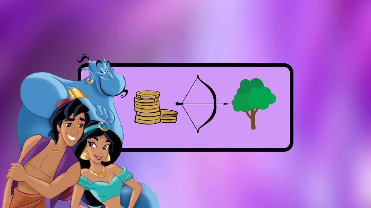 © Canva © Disney