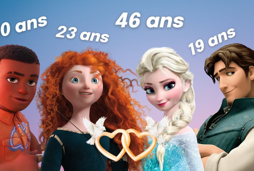Quiz : choisis (sans mentir) 13 personnages de film Disney/Pixar que tu pourrais épouser, on devinera ton âge