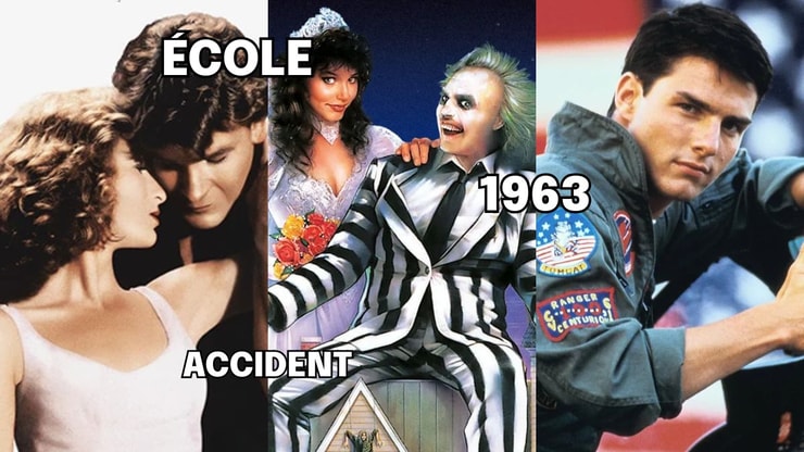 Quiz : tu n'as pas eu d'enfance si tu ne reconnais pas ces 5 films des années 80 en 3 mots-clés