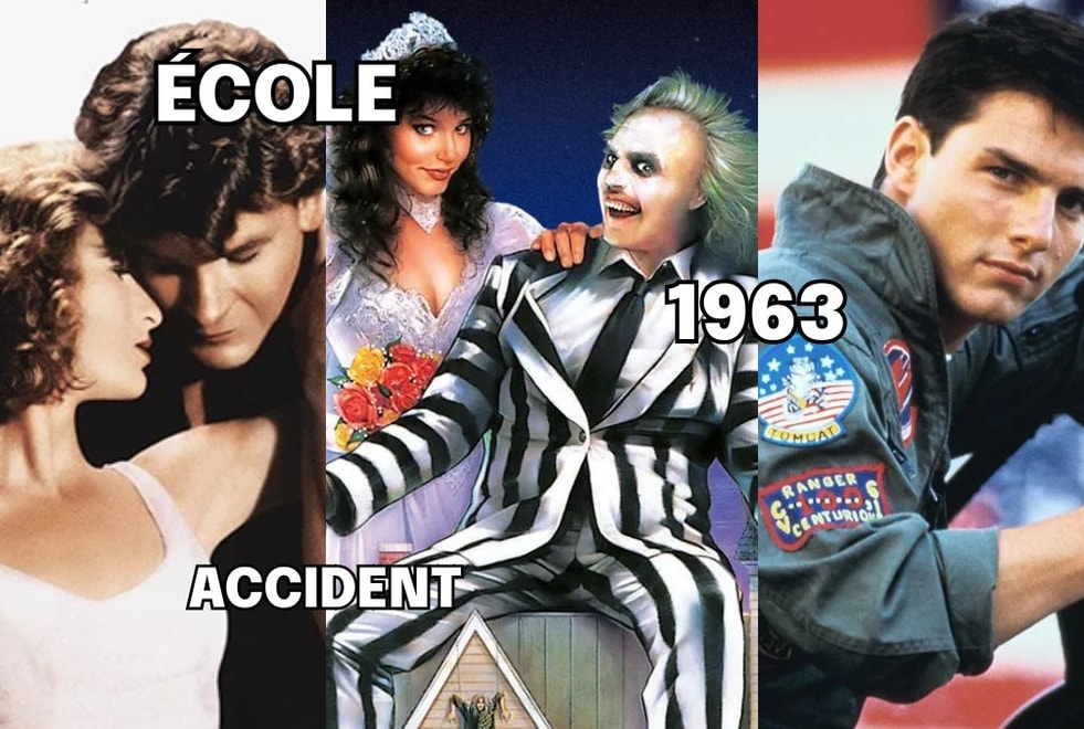 Quiz : tu n’as pas eu d’enfance si tu ne reconnais pas ces 5 films des années 80 en 3 mots-clés